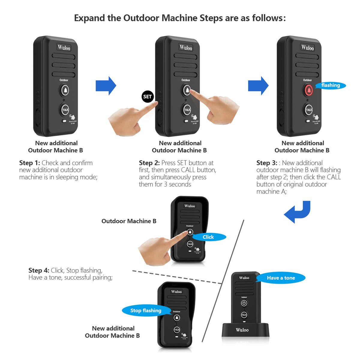 Wuloo - Intercomunicadores inalámbricos manos libres para negocios en casa,  sistema de intercomunicación de audio bidireccional mejorado para