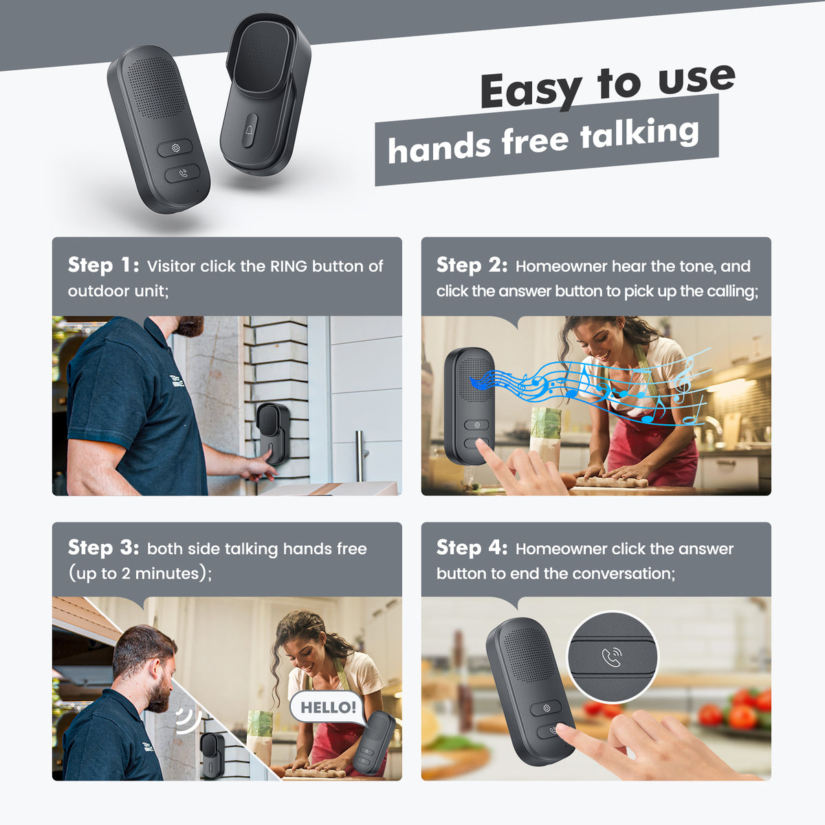 New Upgrade hands free intercom doorbell system 009901, New Product Fr ...
