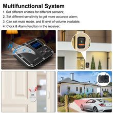 Load image into Gallery viewer, Wuloo Home Security System Expandable - 6-Piece Kit Include Doorbell, Door Alarm, and Solar Driveway Alarm