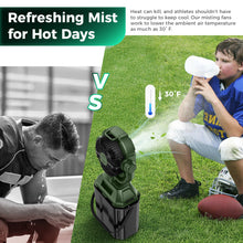 Load image into Gallery viewer, Unique Design Misting Fans Protable 2025 3 LED Light Outdoor Fans for Patio 6L Bucket Humidifier Spray 20000mAh Last Long Battery Powered Cooling Fan w Infinite Speed Fan Design &amp; 4 Misters - Green