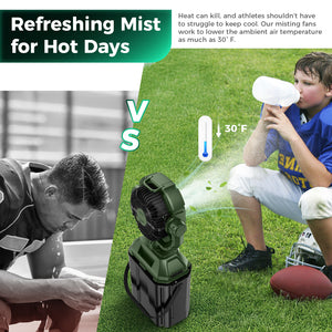 Unique Design Misting Fans Protable 2025 3 LED Light Outdoor Fans for Patio 6L Bucket Humidifier Spray 20000mAh Last Long Battery Powered Cooling Fan w Infinite Speed Fan Design & 4 Misters - Green
