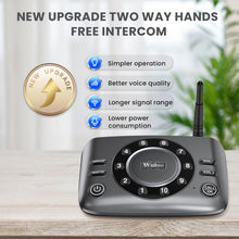 Load image into Gallery viewer, New Version Hands Free 2 way Intercom System S600, New Product Free Trial, US only