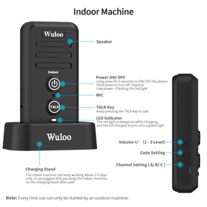 Wuloo Wireless Intercom Doorbell ( 1&1, Black )