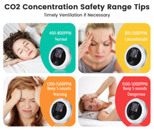Load image into Gallery viewer, Chtoocy Portable CO2 Monitor Meter Sensor Indoor with Alarm