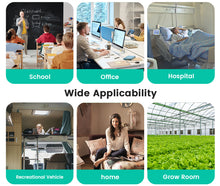 Load image into Gallery viewer, Chtoocy Portable CO2 Monitor Meter Sensor Indoor with Alarm