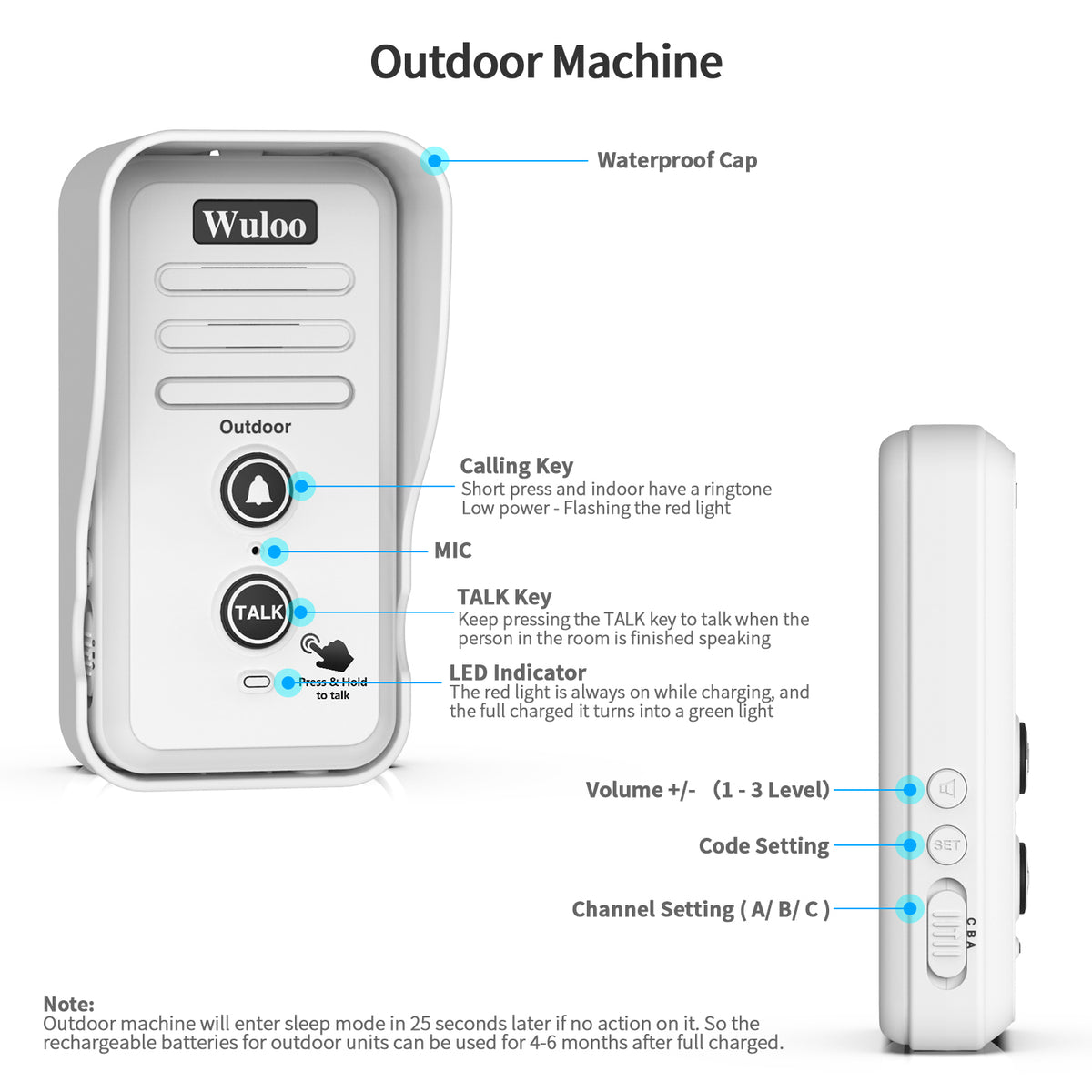 Wuloo Wireless Intercom Doorbell ( 1&2, White ) – WulooOfficial