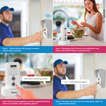 Load image into Gallery viewer, Wuloo Wireless Intercom Doorbell ( 1&amp;1, White)