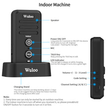 Load image into Gallery viewer, Wuloo Wireless Intercom Doorbell ( 2&amp;2, Black )