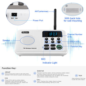 Wuloo Wireless Intercoms System for Home Office WL888 ( 3 packs, White )