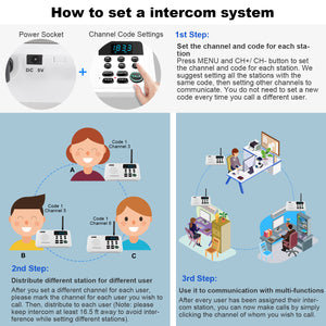 Wuloo Wireless Intercoms System for Home Office WL888 ( 3 packs, White )