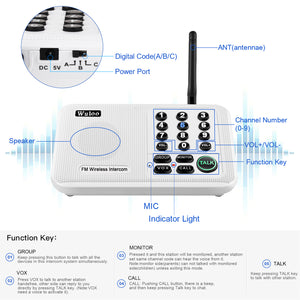 Wuloo Wireless Intercoms System for Home Office WL666 ( 1 pack, White )