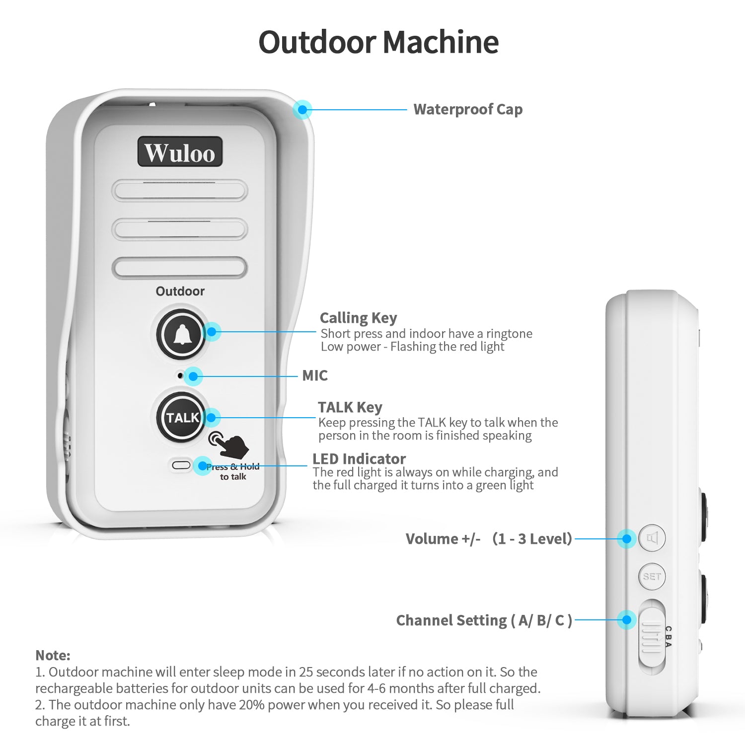 Long range top wireless doorbell intercom
