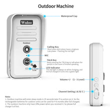 Load image into Gallery viewer, Wuloo Wireless Intercom Doorbell Expandable( Outdoor unit only, White)