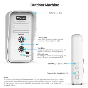 Wuloo Wireless Intercom Doorbell Expandable( Outdoor unit only, White)