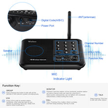 Load image into Gallery viewer, Wuloo Wireless Intercoms System for Home Office WL666 ( 6 packs, Black )