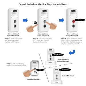 Wuloo Wireless Intercom Doorbell Expandable( Indoor unit only, White)