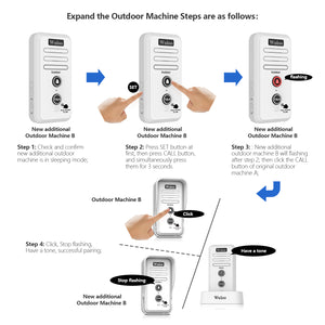 Wuloo Wireless Intercom Doorbell Expandable( Outdoor unit only, White)